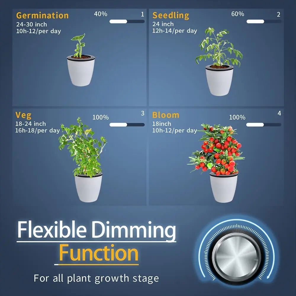 CrxSunny G6500 650W Samsung LED Strip Grow Light Full Spectrum Dimmable 600W Samsung LM281B Led Grow Light Bar