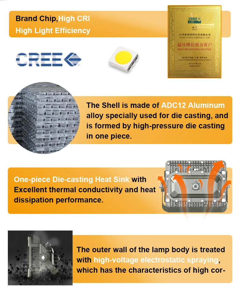 Factory High Quality Atex Approved 100w 120w 150w 180w Led Explosion Proof Flood Lights  for Hazardous Location