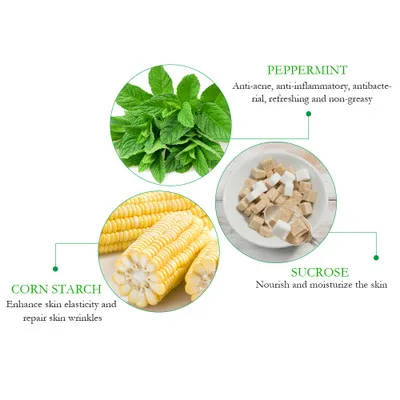 
New Product Aichun Deep Cleansing Moisturizing Natural Mint Body Exfoliating Gel 100ml 