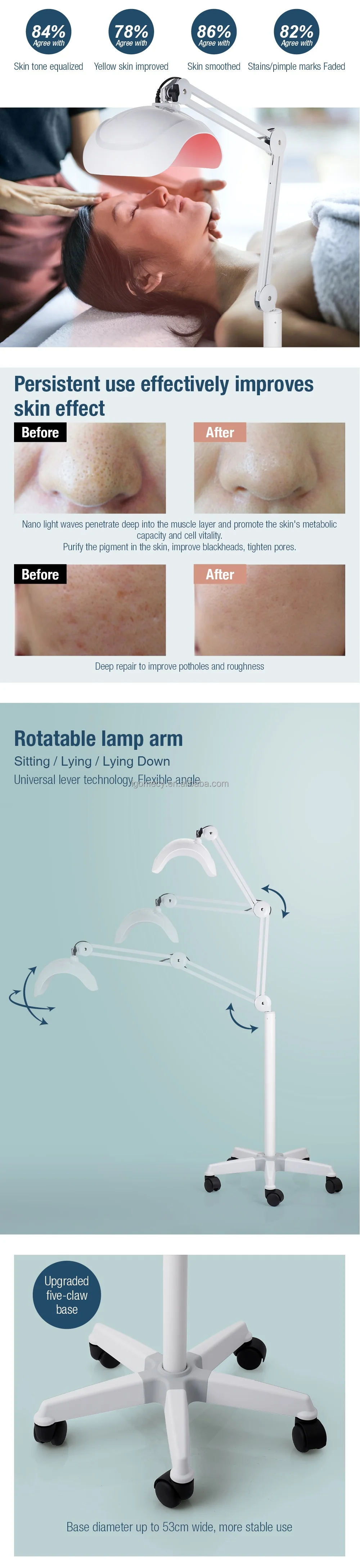 Gomecy-therapy-beauty-machine-led-use-professional-therapie-pdt-led-par-photon-red-light-therapy-infrared-PDT-machine