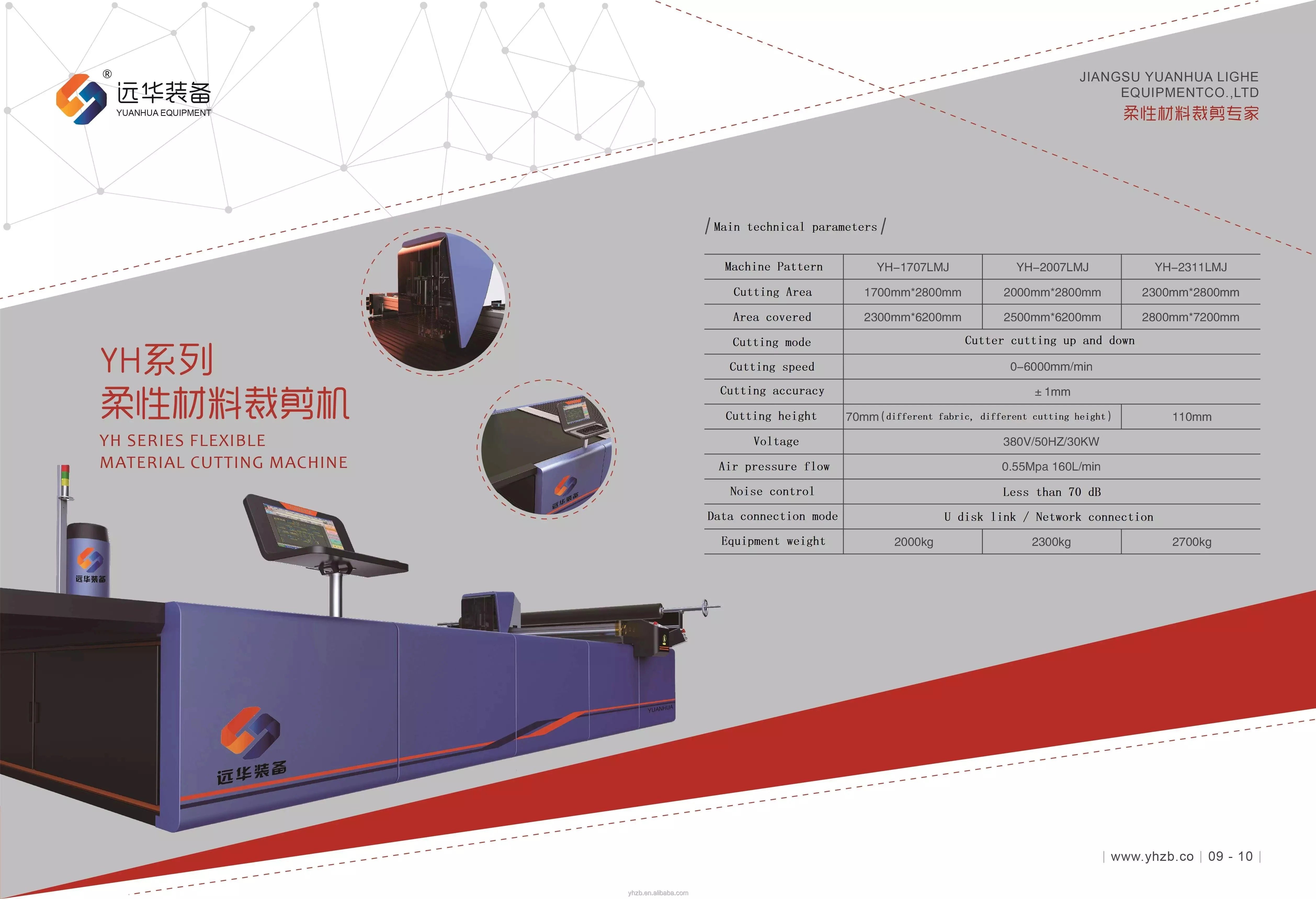 Машина для резки нетканых материалов, машина для резки ткани, компьютеризированная машина для резки ткани