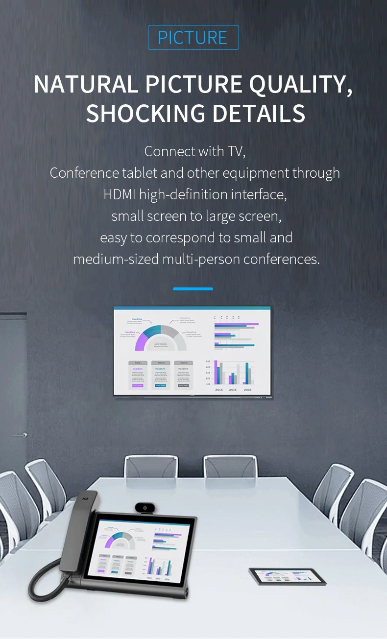 OEM ODM Office School Hospital Business 10 Inch Smart Android IP WiFi Wireless VoIP POE SIP Video Telephone