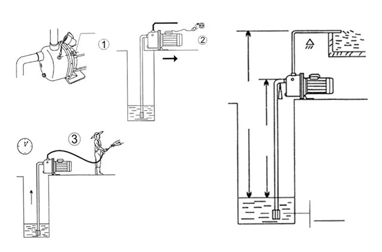 Swimming pool counterflow marine solar water jet propulsion pump
