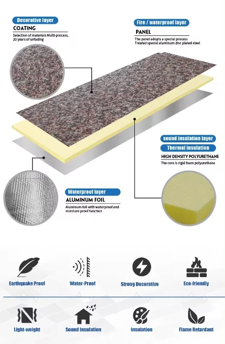 Advanced Decorative Thermal Insulated Exterior Wall PU Embossed Sandwich Panels Siding Wall Metal Carved Board Production Line