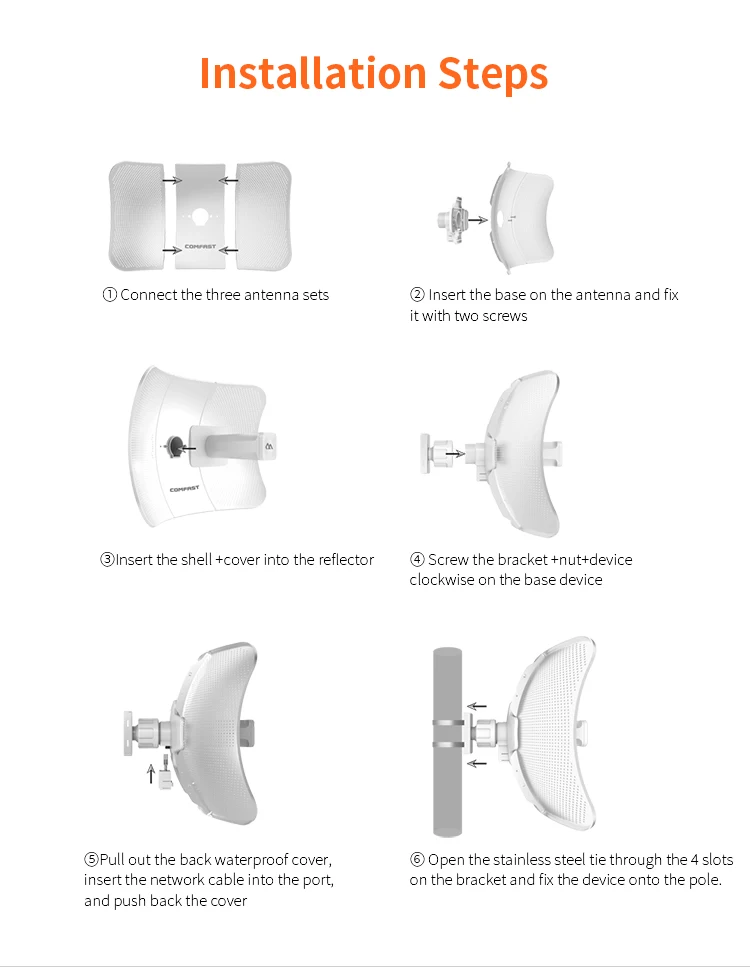 COMFAST New Long Range 3000Mbps High Speed Wireless Router Outdoor WIFI 6 Router Access Point