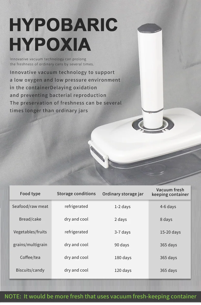 Hot sale New Mini Handheld Vacuum Food Sealer Pump Portable Vacuum Sealing Machine Type C Rechargeable Water Extraction