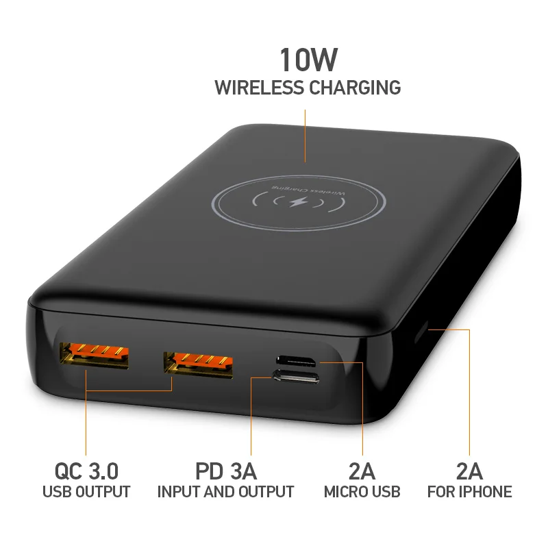 SOSLPAI super capacitor li-polymer battery mobile 10w wireless power bank 20000mah 2 usb quick charge phone power banks