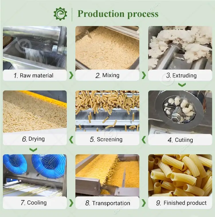 Pasta product line-03