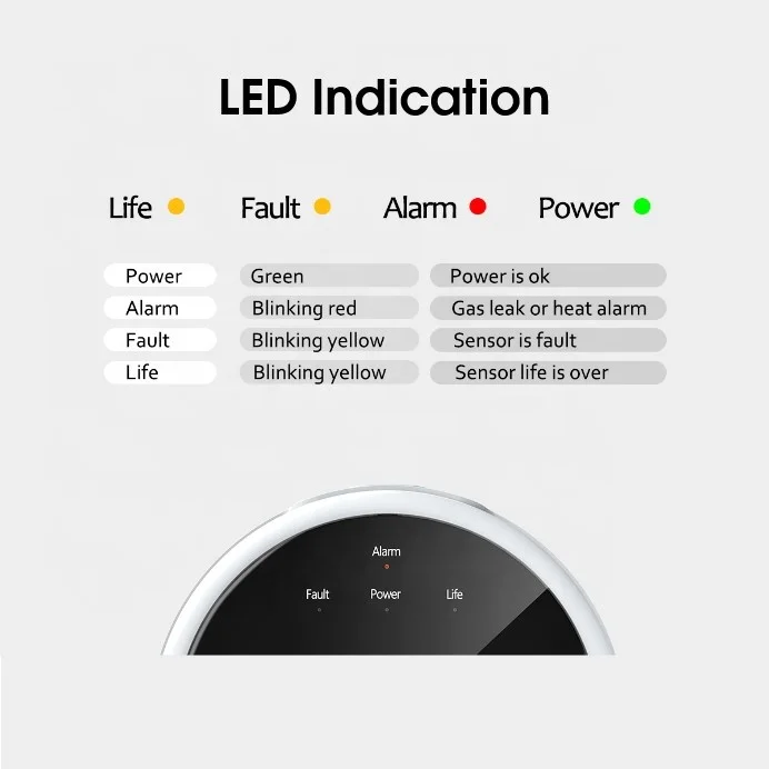 High Stability Tuya WiFi Gas Alarm Detector Household Smart Gas Leak Detector For Home