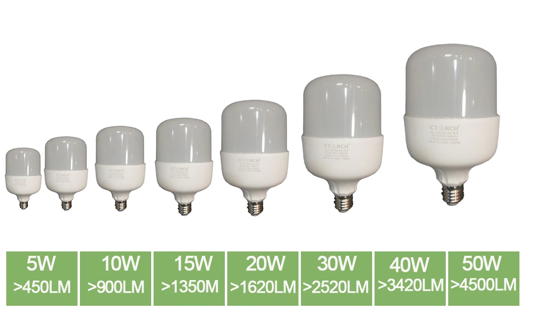 CTORCH Wholesale Factory Price E27 B22 China Manufacturers 10W lights LED T Shaped Light Bulb