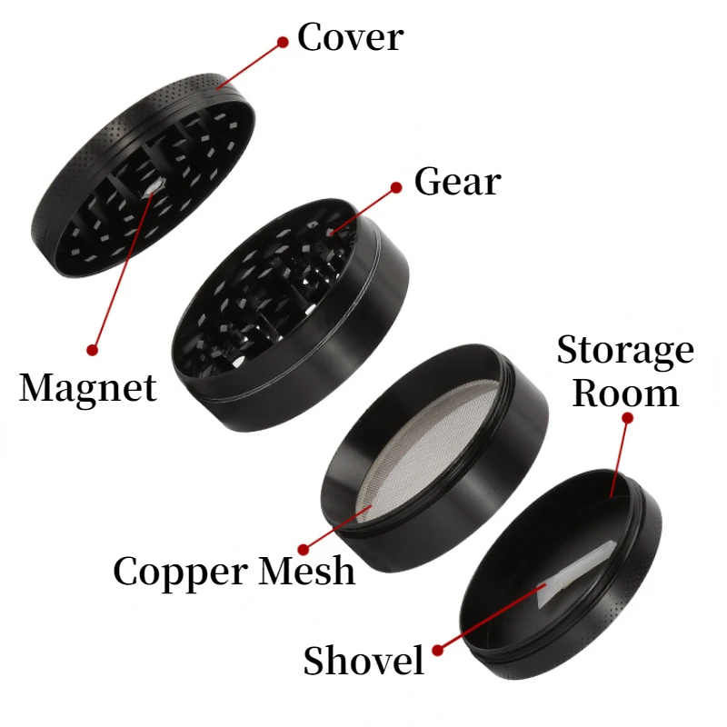 4 Layer Wholesale Metal Herb Grinder Custom Logo Low MOQ 40mm 50mm 55mm 63mm Spice Crusher China Metal Grinder for Herb Supplier