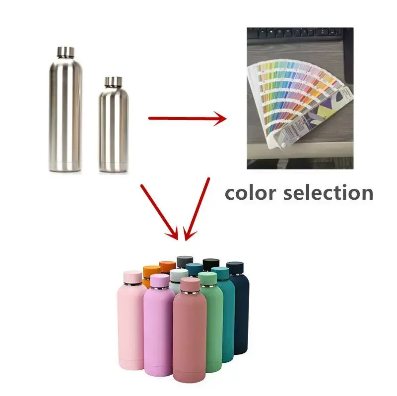 Изготовленный на заказ логотип 500 мл Спортивная нержавеющая сталь двойная стенка вакуумная термофляжка стаканы оптом Bulkt Touch бутылка для воды