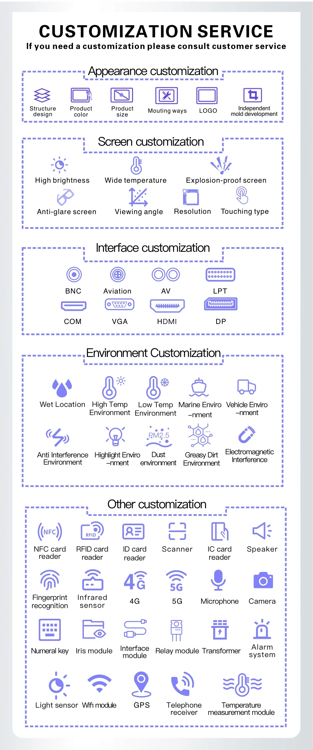 all in one panel PC (10)