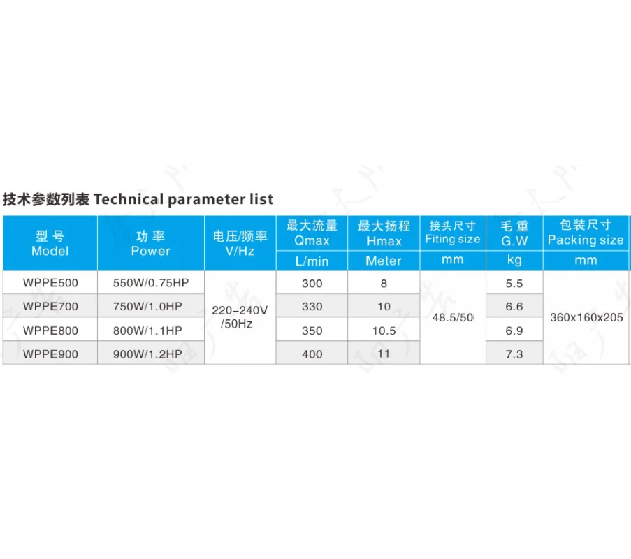 Boyitech 220-240V 50HZ 900W 1.2HP Whirlpool Bath Tub Spa Pump WPPE900