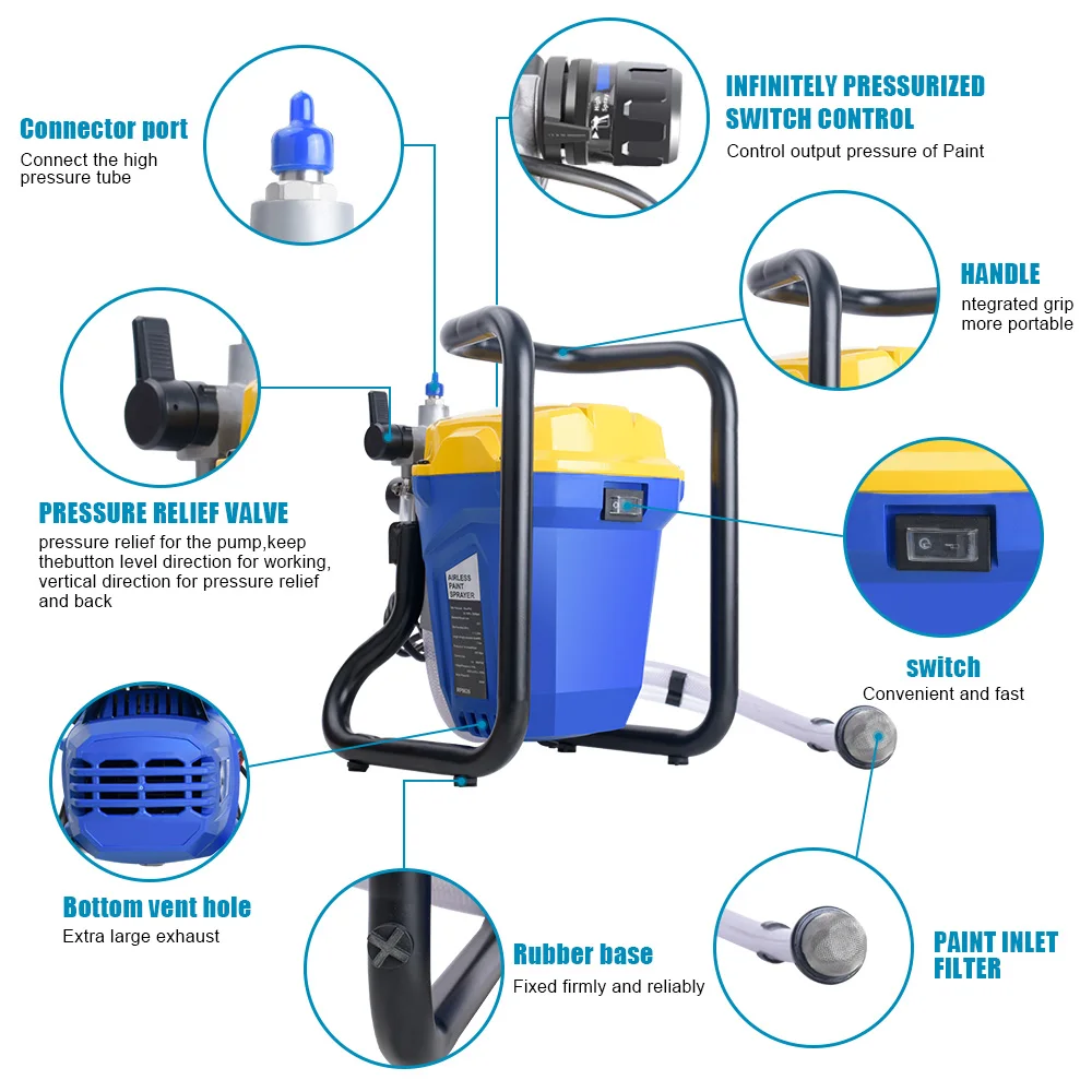 RONGPENG RP8626 Airless Paint Sprayer Electric Paint Spray Gun Machine Stain Gun With 821 Airless Spray Gun