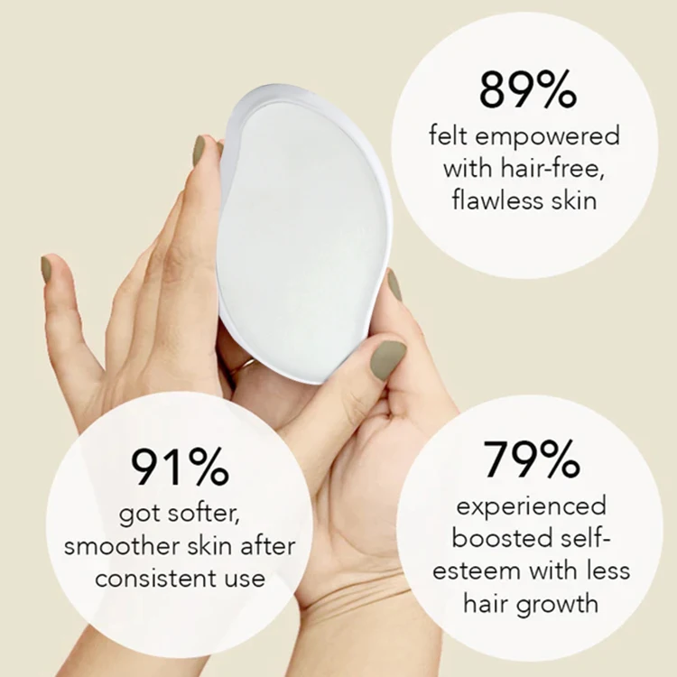 Nano Crystal Glass Callus Remover Callus Shaver Hard Skin Remover Professional Pedicure Tools Foot Care for Dead Hard