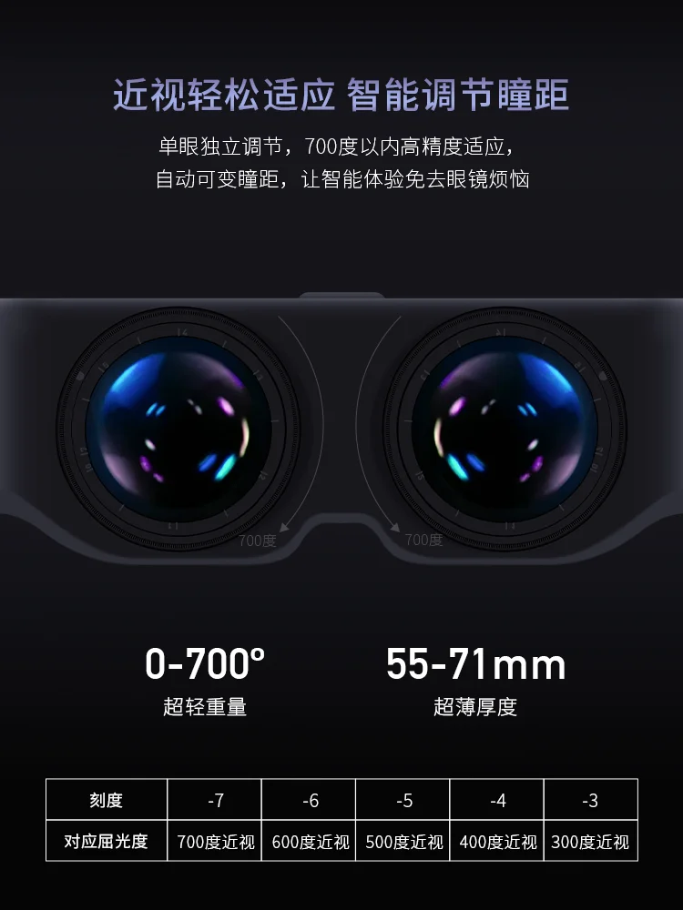 M1-Pro Giant screen glasses 1080p video glasses