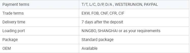 Rosew GC8720D Direct Drive micro-oil Double Needle Big Hook Lockstitch Industrial Sewing Machine