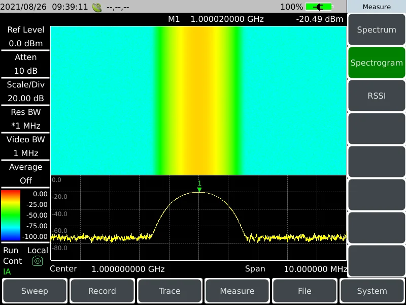 4024ca Signal And  Real-time Spectrum  Analyzer