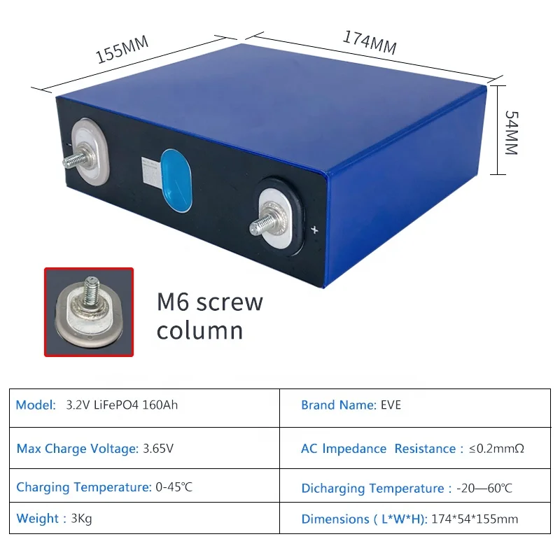 Lifepo4 призматическая ячейка Новинка; Бесплатная доставка; 4 шт. в одном комплекте 3 2 v 160ah 200ah 3000 раз Lifepo4/литиевая батарея литий-железо-фосфатный 0 25 кг/3 кг 3C Jiali