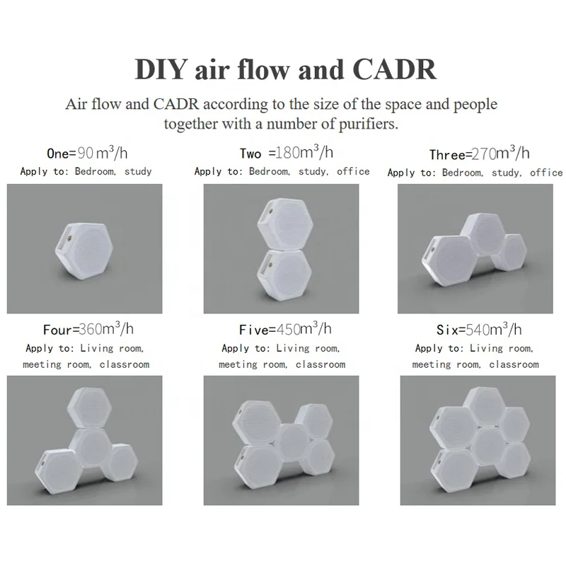 Очиститель воздуха в туалете настенный маленький очиститель для ванной