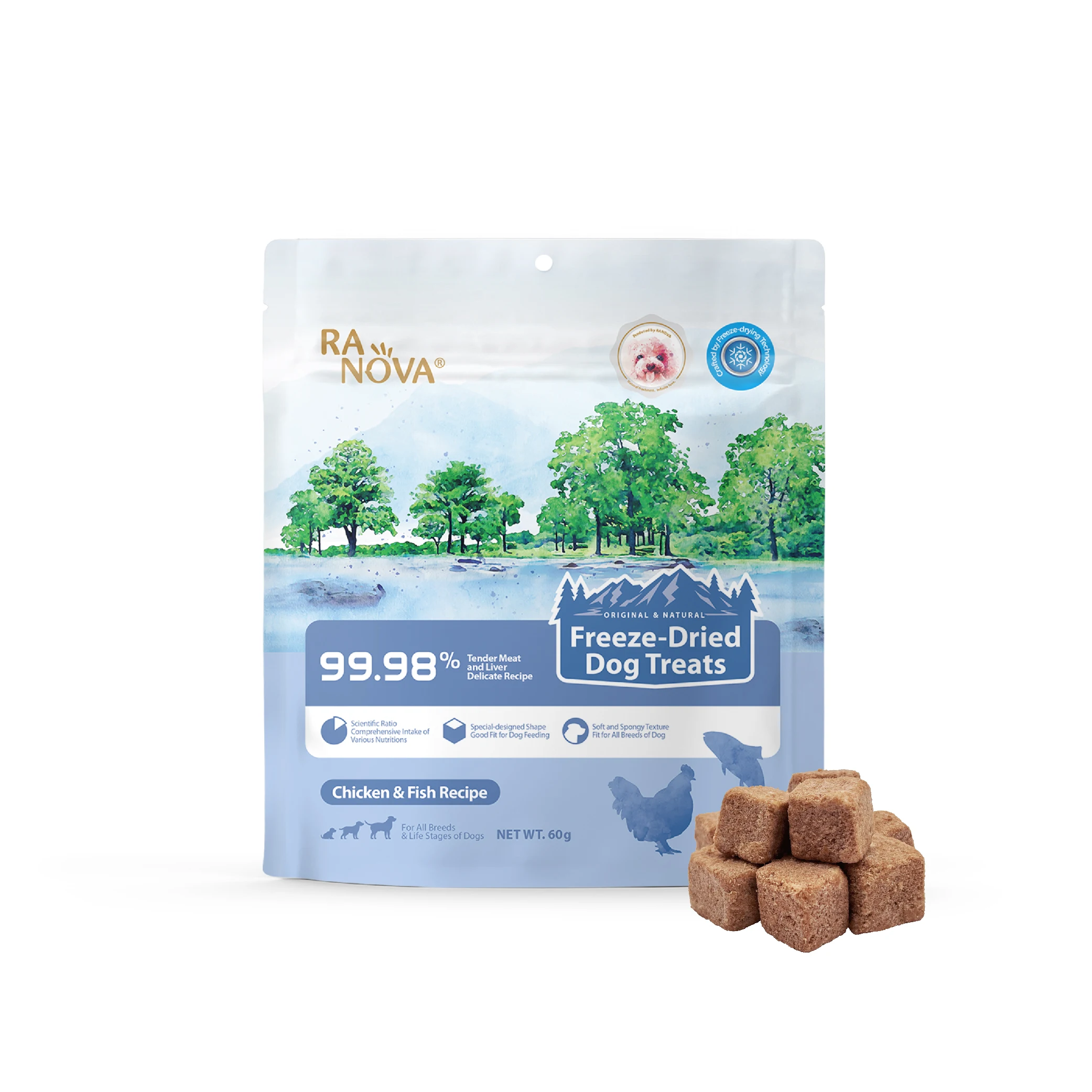 Ranova High Quality Dog Food Chicken Salmon mix recipe Wholesale Bulk Dog Food Manufacturers