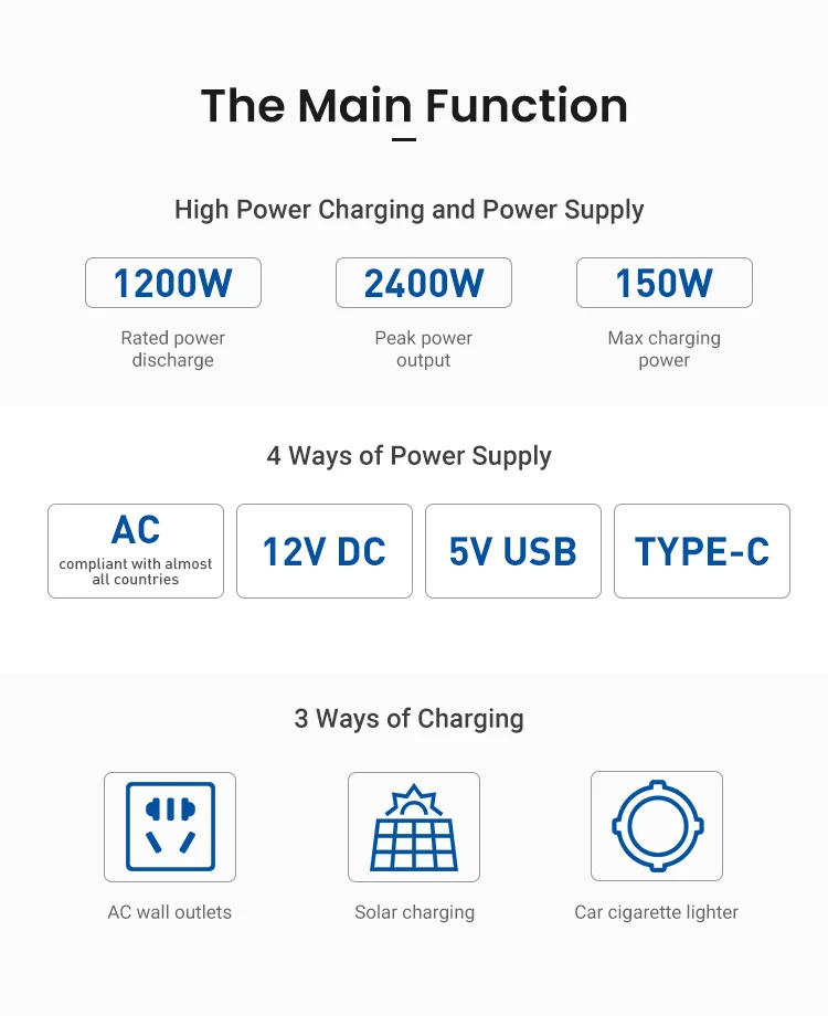 
BDcharge New Product Portable Universal Super Power Station Camping Solar 1000W Portable Power Station 