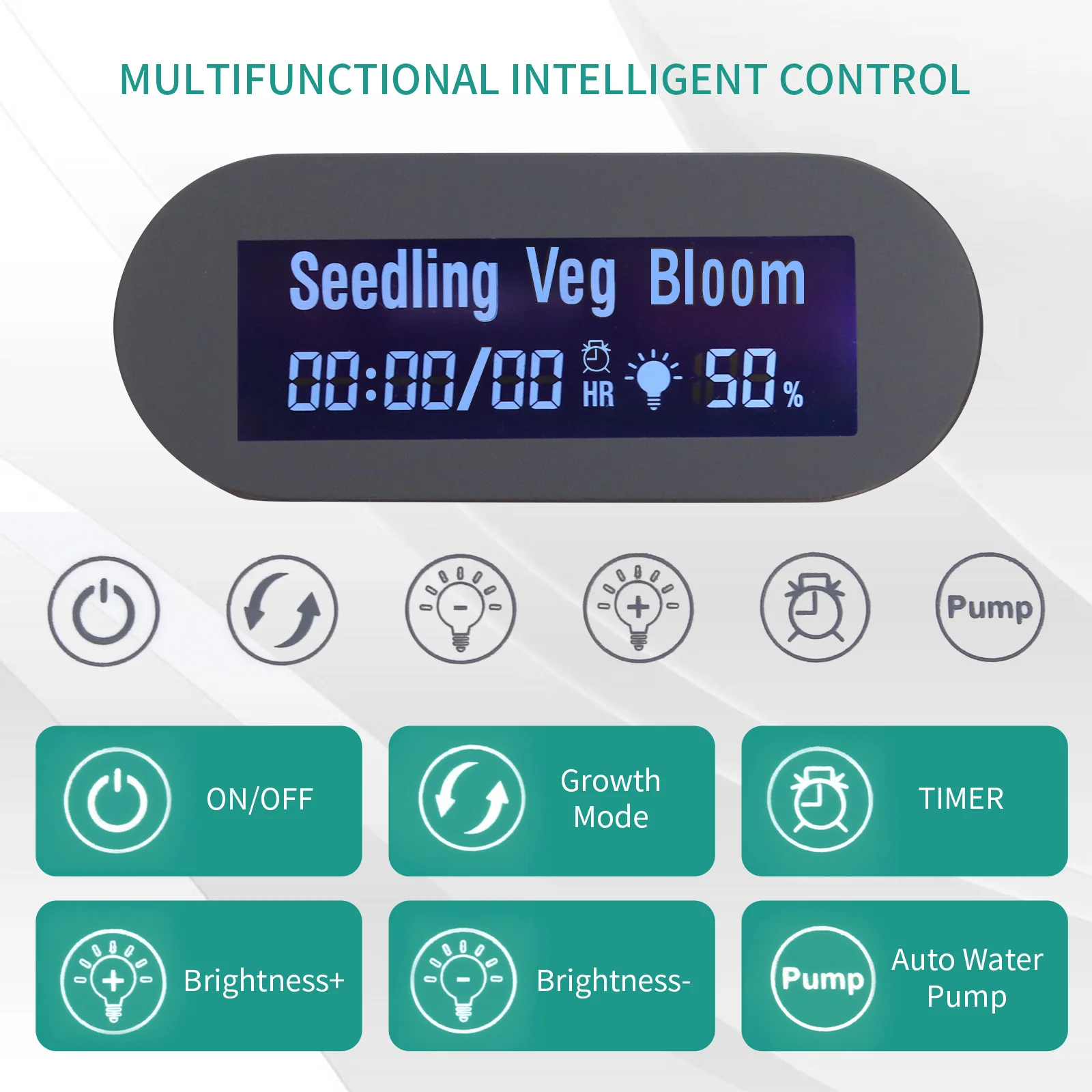 Hydroponic Growing System Smart Indoor Herb Garden Planter Kit 24w Automatic Growing System Led Plant Light