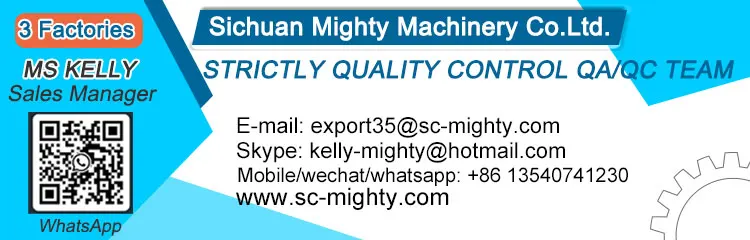 Contact us-Mighty skype: kelly-mighty   factory supplier for locking device timing pulley sprocket wheel chain taper bush customized