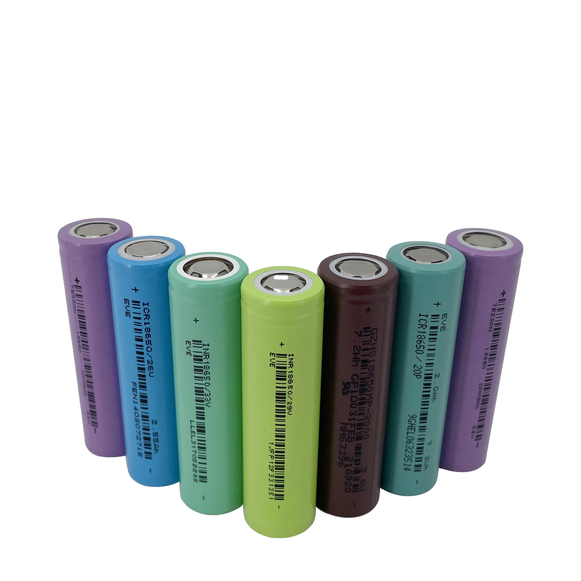 Factory price lifepo4 18650 29V 2900mAh 3.7V lithium ion battery cellfor ev