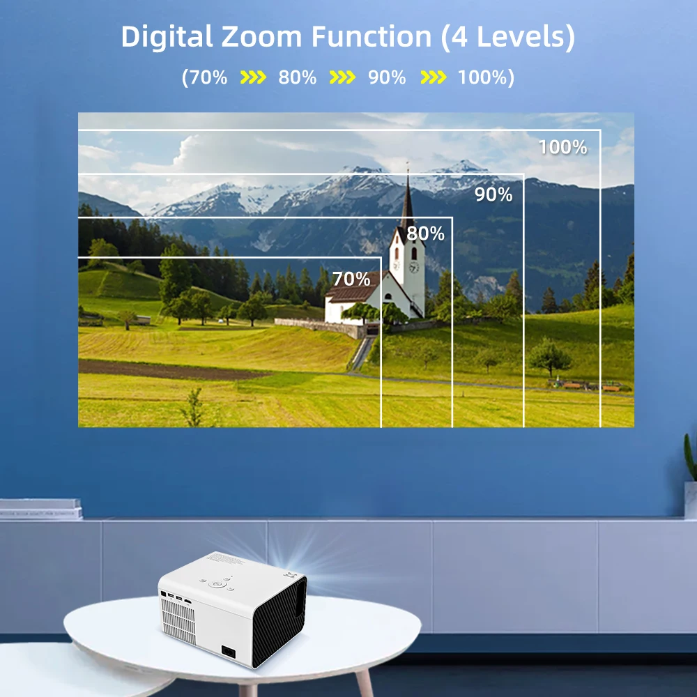 Заводская горячая Распродажа OEM ODM LED LCD 1080P Full HD проектор Smart Video DLP портативный цифровой проектор кинотеатр