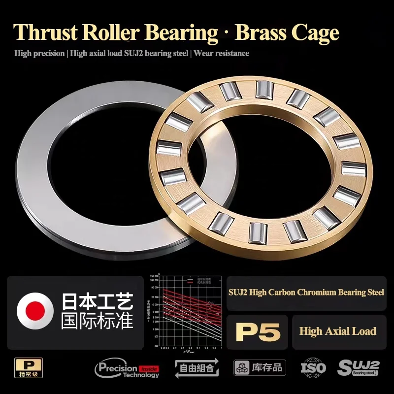 45x65x14mm 81109 M Thrust Cylindrical Roller Bearing 81109 TN 81109-TV 81109TN 9109 81109M Bearing