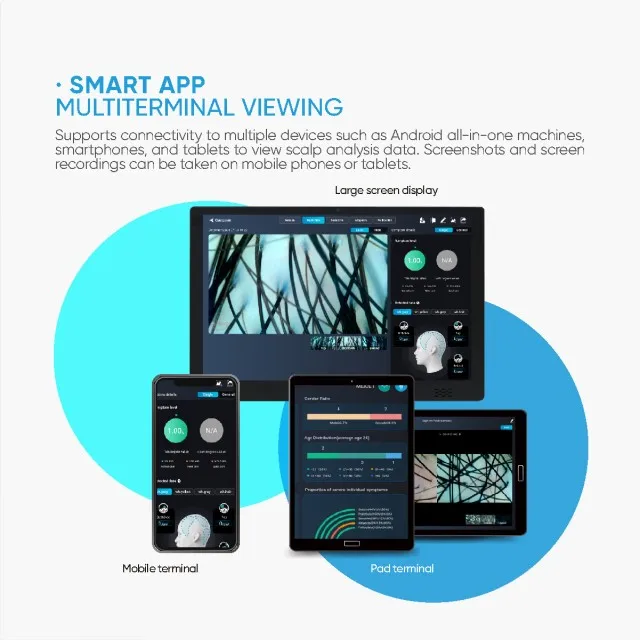 MEICET MFJC-1B Digital Scalp & Body Hair Analyzer Machine Wi-Fi Wireless Camera Detector for US EU JP IT ZA Plugs