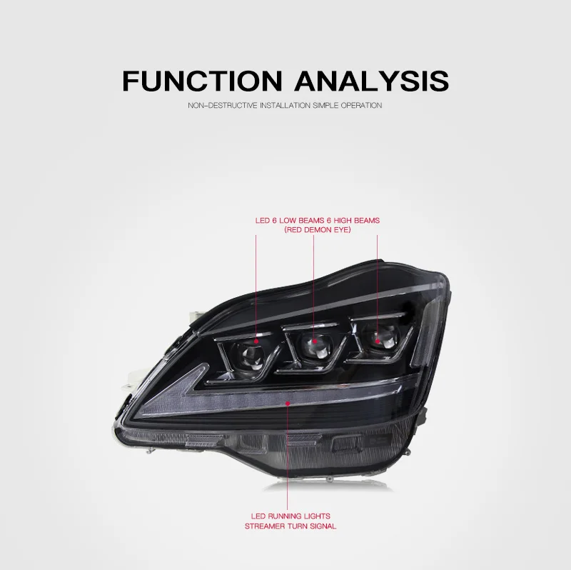 Full High Quality LED Three Eye Headlights For Toyota Crown 2003-2009 Car Headlamp LED Driving Lights Turn Signal Front Light
