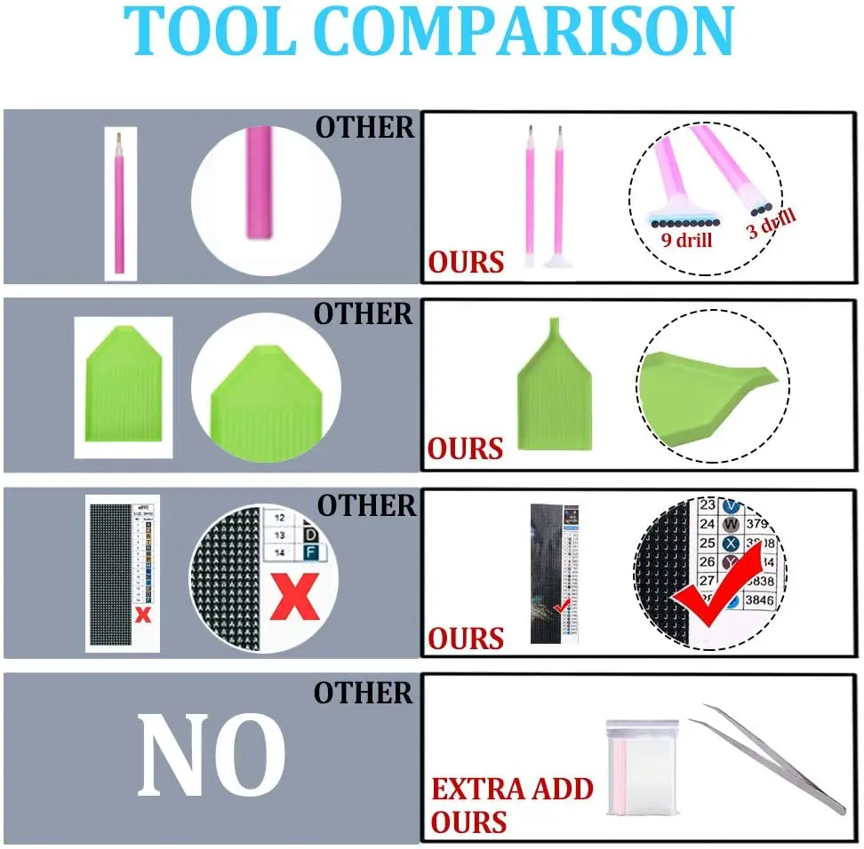 5D Diamond Painting Wolf Animal Rhinestone Picture DIY Full Diamond Embroidery Mosaic Handmade Art Painting Home Decoration Gift