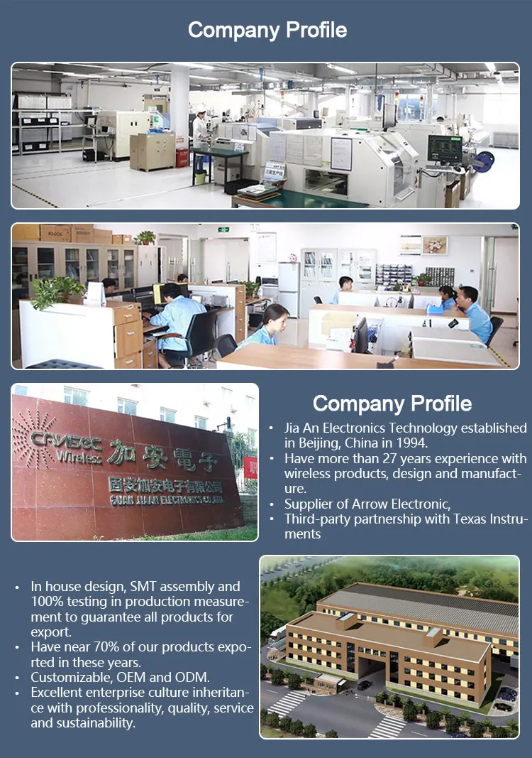 Cansec Wireless AN1352-868/915ua-2. 4sa/UA TI CC1352 R1FRGZ Sub-G 2,4 ГГц, умный дом, IoT решение, двухдиапазонный модуль