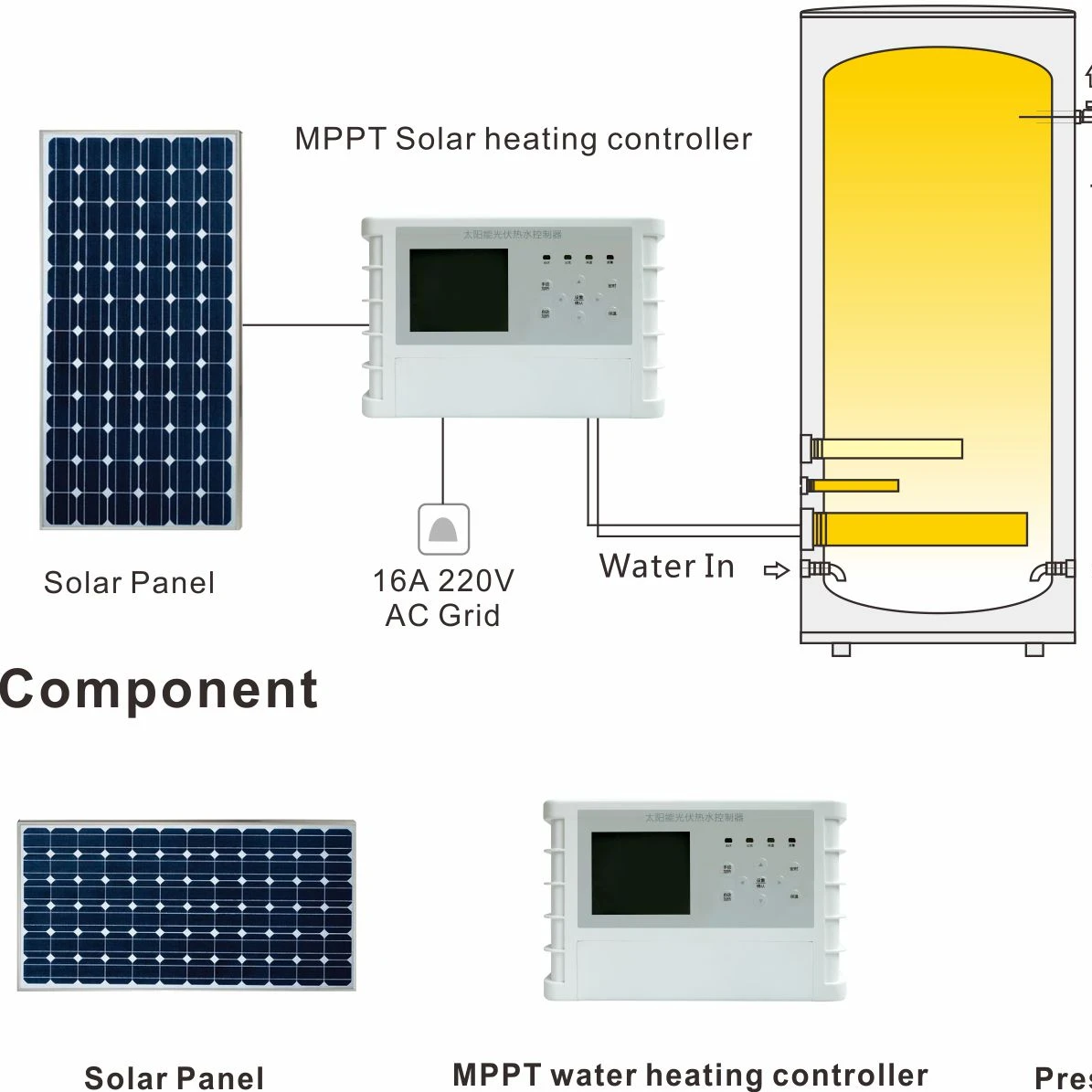 MPPT solar water heating controller Factory Directly Wholesale Automatic Storage Bathroom Electric Solar Hot Water Heater