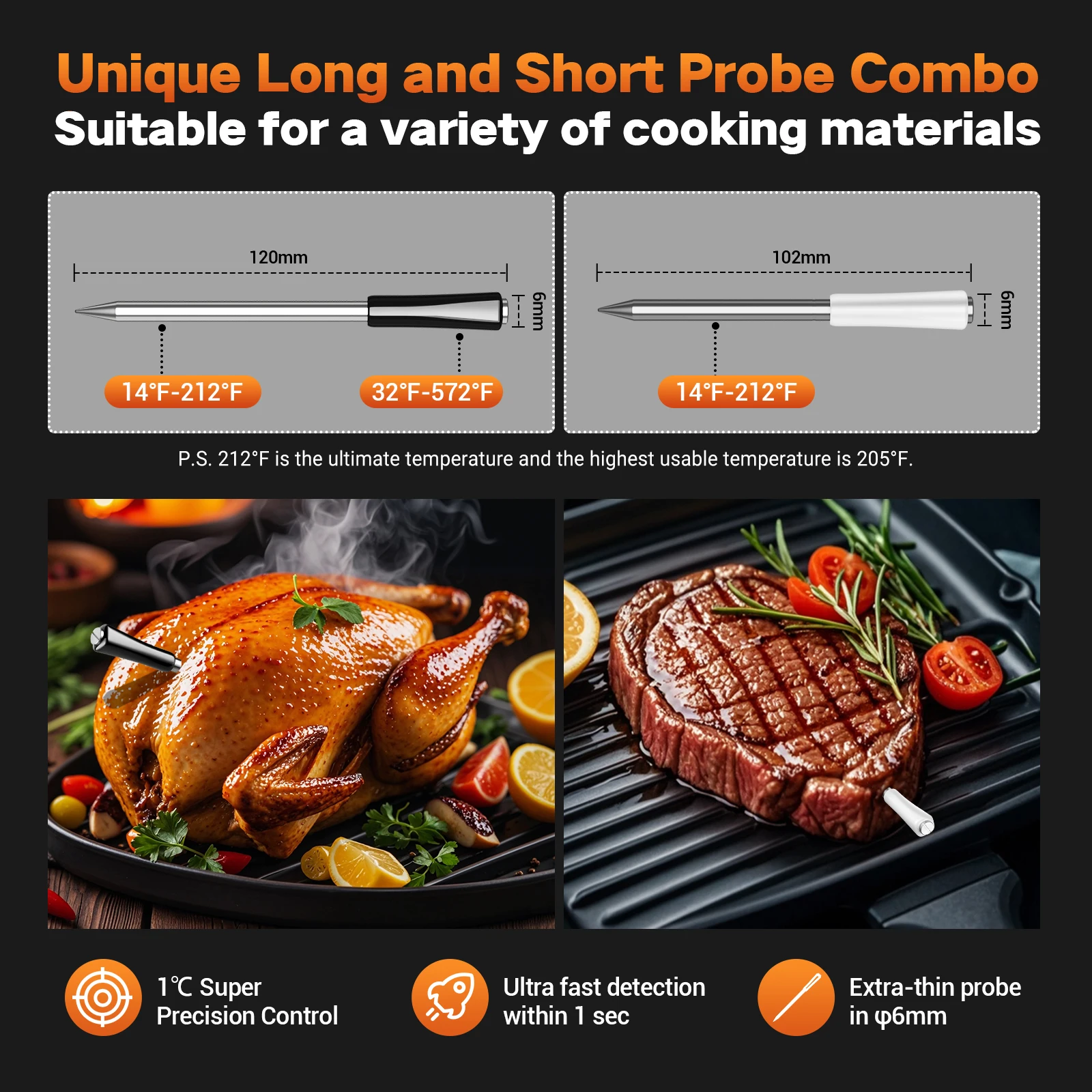 INKBIRD INT-12-BW Truly Wireless BBQ Thermometer WiFi 5G 2.4G and Blue tooth 5.4  Long and Short Probe Combo