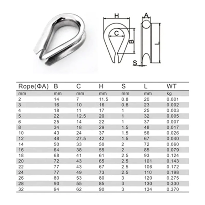 Heavy Duty Metal Stainless Steel 316/304 Thimble Wire Rope Cable Thimble