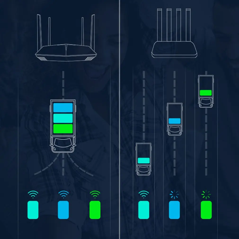 
universal router Smart Wifi 4g 5g router 5-Core 2.4G 5.0 Ghz Full Gigabit Dual-Frequency Home Cnc Machine Dual Band Router 5G 
