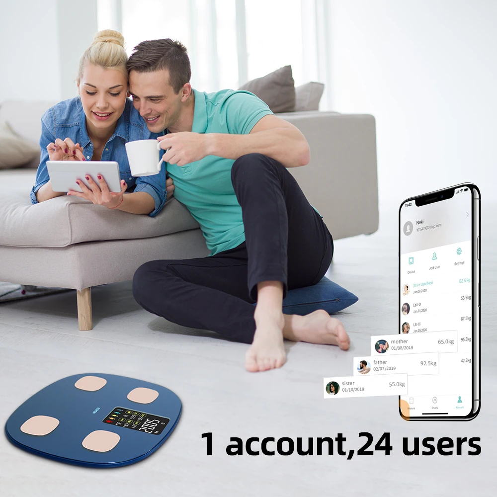 Bone Mass Body Age BMR Subcutaneous Fat Protein Bone Mass Viscera Fat Heart Rate VA Screen Scale