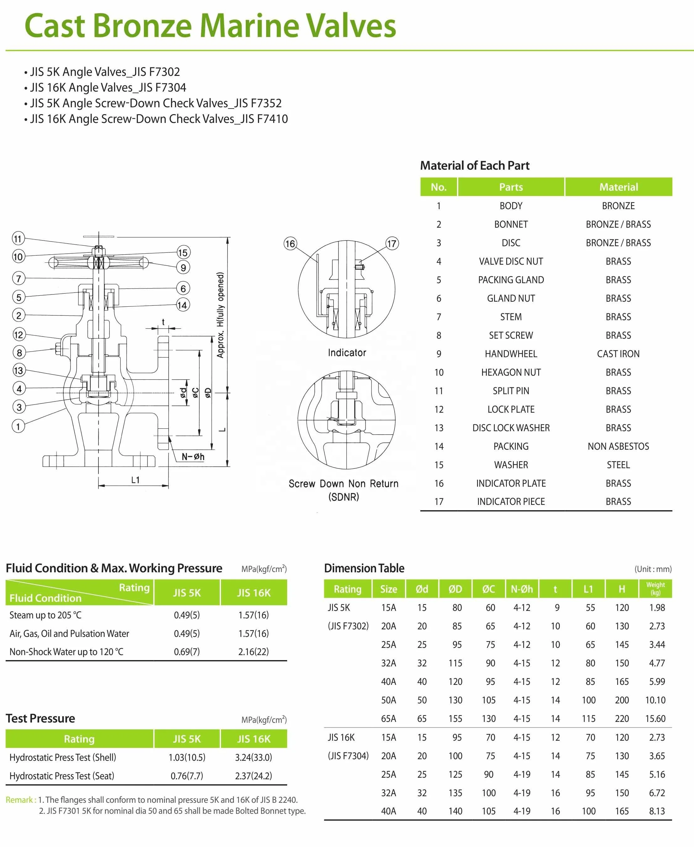 BRONZE 16K JIS F7410 SCREW-DOWN CHECK ANGLE VALVES