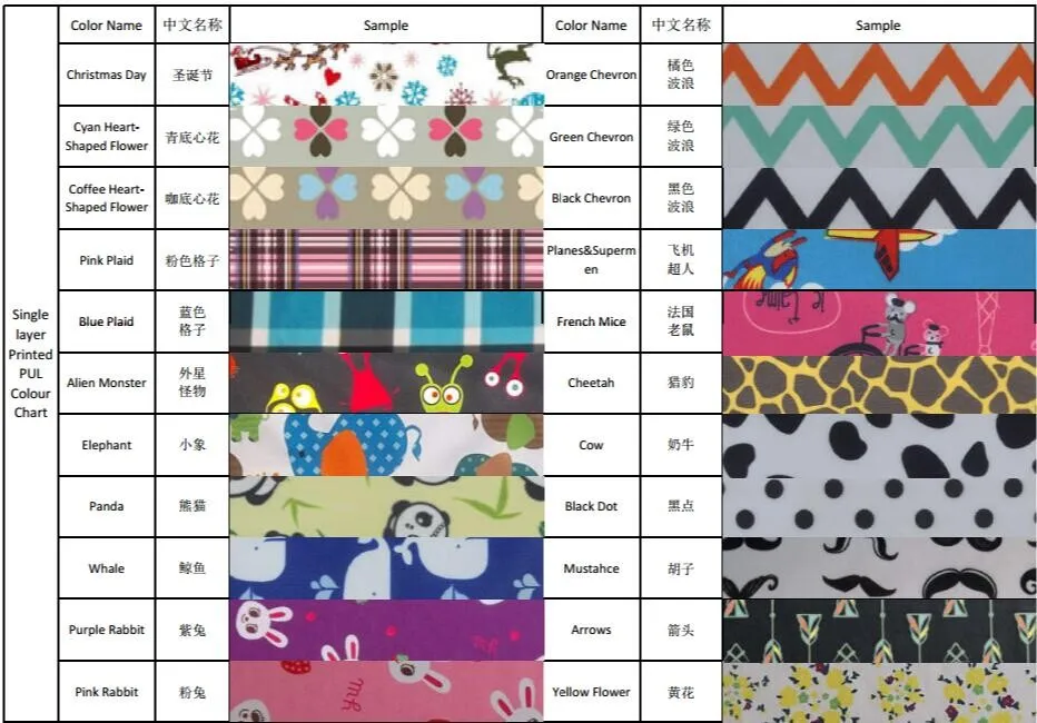 TPU Film Fabric Polyurethane Laminate PUL Fabric Waterproof Cloth Diaper Fabric