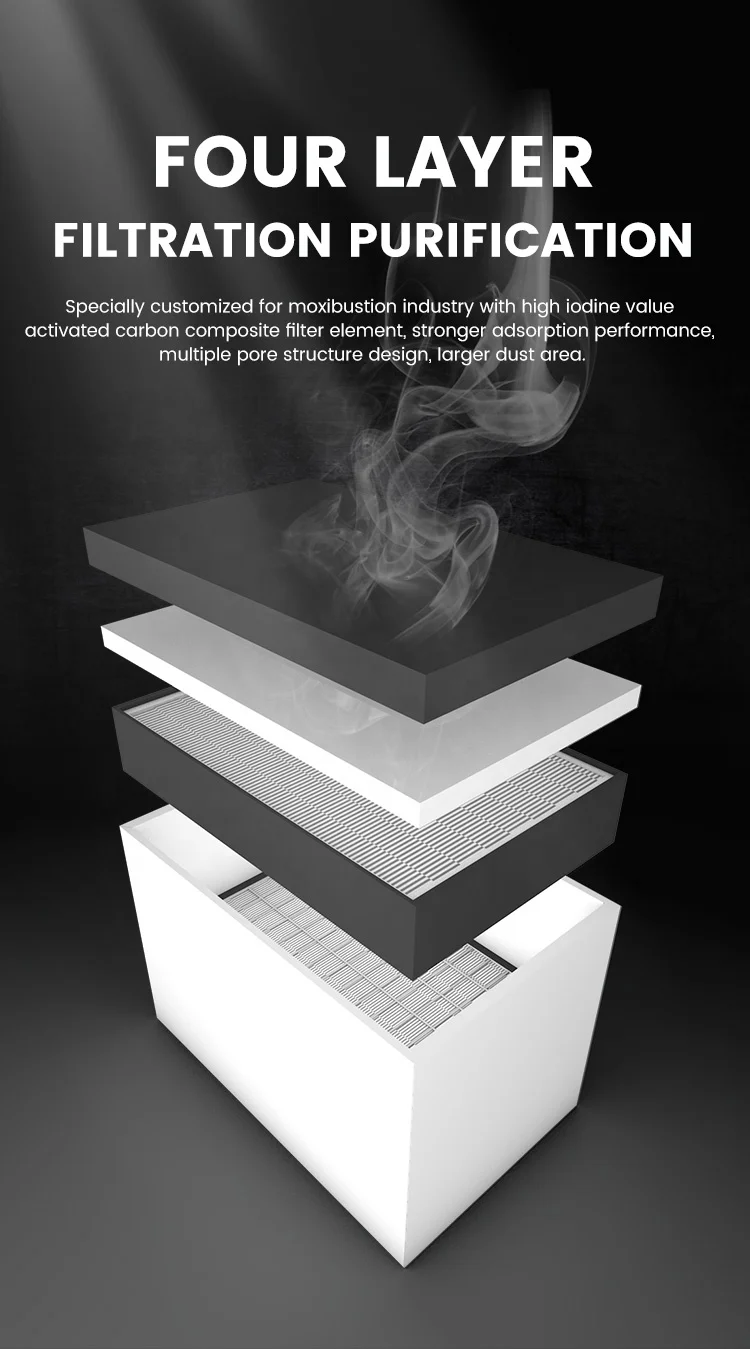 New Popular Flexible Big Rectangle Hoods Moxibustion Smoke Absorber Moxa Fume Extractor Filter