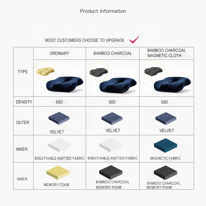 New Design Velvet Fabric Air Flow Memory Foam Massage Car Seat Cushion