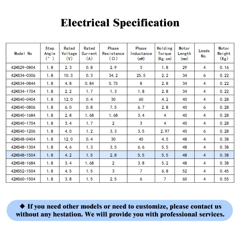 Popular nema17 stepper motor 42HS48-1504 for 3d printers