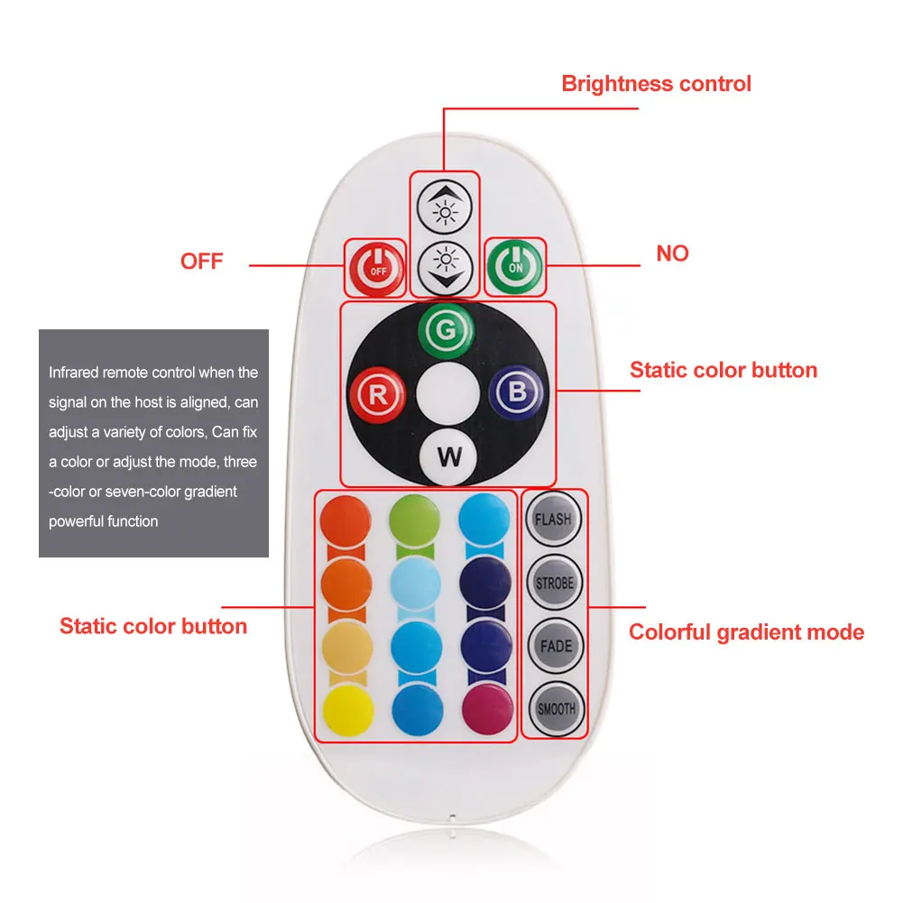 12V RGB W5W T10 5050 12SMD Led Lamp Bulbs Auto Dome Reading lights Indicator Door Light Dashboard Lights with Remote Controller