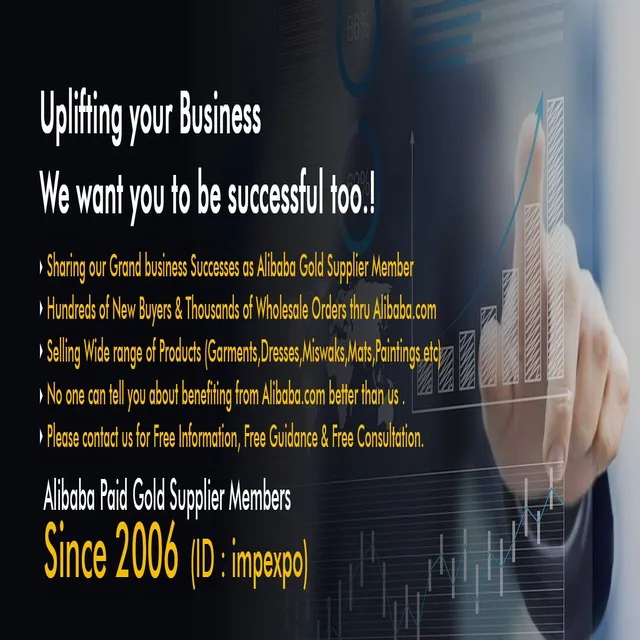 marketing / business services / Youtube Channel Creation