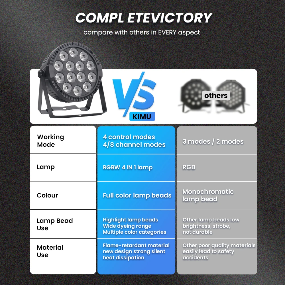14pcs*6W RGBW LED Light Par Light DMX 512 Sound Activated For Stage Disco DJ KTV Wedding Lamp
