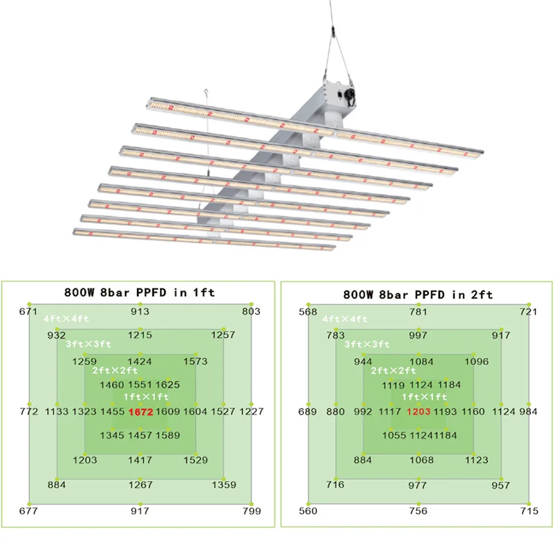 Hot Sale 3000k 5000k White Diode 660nm Red Variable Programable Full Spectrum Lm 301b 301h New Vs3 Detachable Led Grow Light